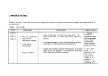 Prakses atskaite 'Aprūpes plāns. Gastrīts, māszinības', 19.