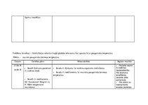 Prakses atskaite 'Aprūpes plāns. Gastrīts, māszinības', 23.