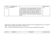 Prakses atskaite 'Aprūpes plāns. Gastrīts, māszinības', 25.