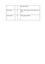 Prakses atskaite 'Aprūpes plāns. Gastrīts, māszinības', 34.