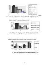Referāts 'Masu mediju ietekme uz pusaudžu dzīvi', 11.