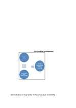 Konspekts 'Georgs Zimmels', 4.