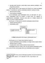 Referāts 'Novitātes maksātnespējas jomā', 12.