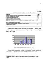 Referāts 'Novitātes maksātnespējas jomā', 15.