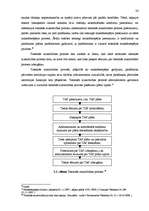 Referāts 'Novitātes maksātnespējas jomā', 26.