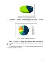 Referāts 'Rīgas Fondu biržas darbības pētījums', 14.