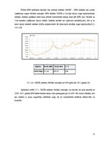 Referāts 'Rīgas Fondu biržas darbības pētījums', 18.