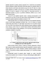 Diplomdarbs 'Ārvalstu tiešās investīcijas apstrādes rūpniecībā Latvijā', 30.