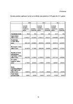 Diplomdarbs 'Ārvalstu tiešās investīcijas apstrādes rūpniecībā Latvijā', 79.