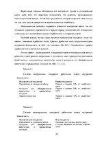 Referāts 'Мотивация сотрудников на примере фирмы "М"', 20.