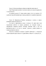 Referāts 'Мотивация сотрудников на примере фирмы "М"', 28.