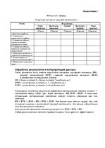 Referāts 'Мотивация сотрудников на примере фирмы "М"', 64.