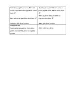 Konspekts 'Rotaļnodarbības konspekts 4-6 gadus veciem bērniem', 2.