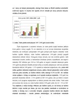 Referāts 'Valsts parāda analīze Latvijā', 16.
