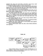 Referāts 'Bērnu psiholoģijas attīstība no "0" līdz jaunākajam skolas vecumam (7-11.g.)', 95.