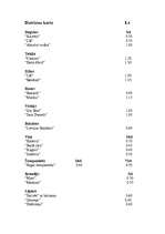 Konspekts 'Kafejnīcas - kokteiļbāra "Zilais Mēness" uzņēmuma izstrāde', 11.