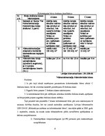 Referāts 'Ūdenskrātuves līmeņu un caurteču regulēšanas būvju projekts Vadakstes upes HES', 6.