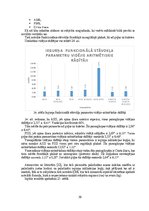 Diplomdarbs 'Astes kaula asimetrijas ietekme uz iegurņa  funkcionālo stāvokli', 30.
