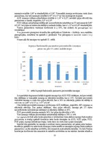 Diplomdarbs 'Astes kaula asimetrijas ietekme uz iegurņa  funkcionālo stāvokli', 35.
