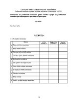 Diplomdarbs 'Astes kaula asimetrijas ietekme uz iegurņa  funkcionālo stāvokli', 54.