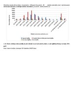 Konspekts 'Pārbaudes darbs "Pētniecības metodes"', 2.