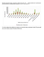 Konspekts 'Pārbaudes darbs "Pētniecības metodes"', 6.