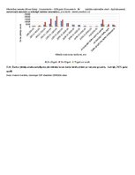 Konspekts 'Pārbaudes darbs "Pētniecības metodes"', 8.