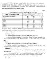 Konspekts 'Pārbaudes darbs "Pētniecības metodes"', 12.