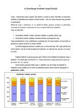 Diplomdarbs 'Produkta konkurētspēja Latvijas tirgū', 14.