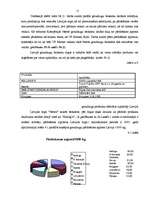 Diplomdarbs 'Produkta konkurētspēja Latvijas tirgū', 15.