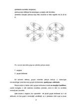 Referāts 'Grupas attīstības stadijas', 10.
