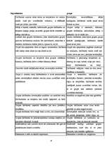 Referāts 'Grupas attīstības stadijas', 16.