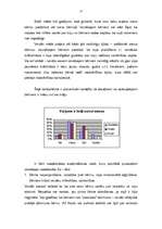 Referāts 'Pusaudžu mazvērtības kompleksi', 17.