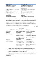 Referāts 'Stratēģisko lēmumu analīze sporta organizācijās', 16.