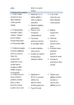 Referāts 'Stratēģisko lēmumu analīze sporta organizācijās', 33.