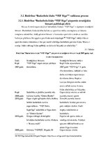 Referāts 'Stratēģisko lēmumu analīze sporta organizācijās', 39.