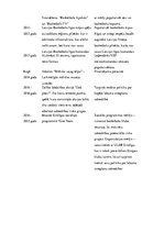 Referāts 'Stratēģisko lēmumu analīze sporta organizācijās', 41.