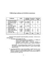 Referāts 'Mārketinga plāns tirdzniecības uzņēmumam "Linda"', 12.