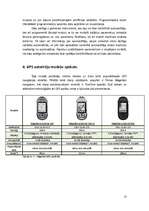 Referāts 'Globālās pozicionēšanas sistēmas iekārtu izmantošana', 12.