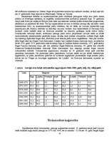 Referāts 'Tirdzniecība', 15.