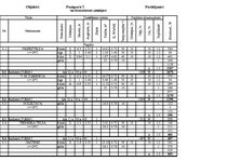 Paraugs 'Siltumzudumu aprēķins', 1.