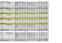 Paraugs 'Siltumzudumu aprēķins', 2.