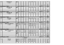 Paraugs 'Siltumzudumu aprēķins', 3.