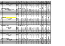 Paraugs 'Siltumzudumu aprēķins', 4.