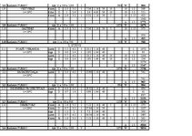 Paraugs 'Siltumzudumu aprēķins', 5.