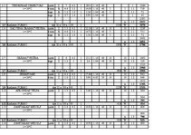 Paraugs 'Siltumzudumu aprēķins', 6.