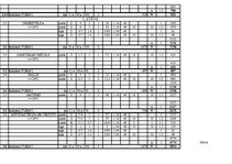 Paraugs 'Siltumzudumu aprēķins', 7.