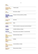 Referāts 'Rīgas Fondu birža: vēsture, darbības raksturojums', 14.