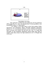 Referāts 'AS "Aldaris" tirgus izpēte un analīze', 5.