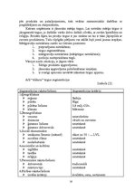 Referāts 'AS "Aldaris" tirgus izpēte un analīze', 16.